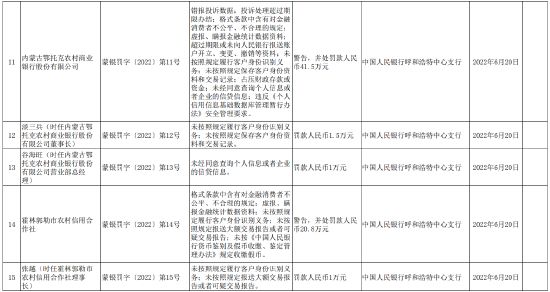 新澳正版资料免费大全,统计研究解释定义_模拟版22.18