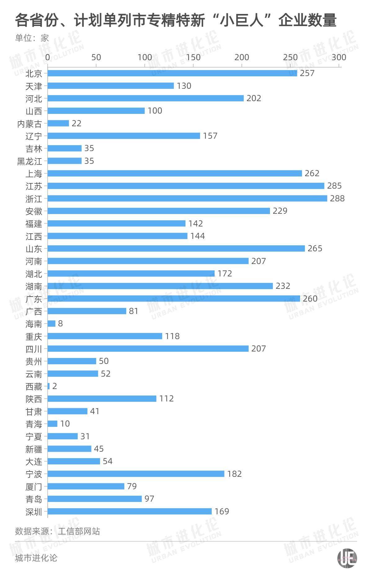 新澳门历史所有记录大全,实地计划验证数据_VIP25.159