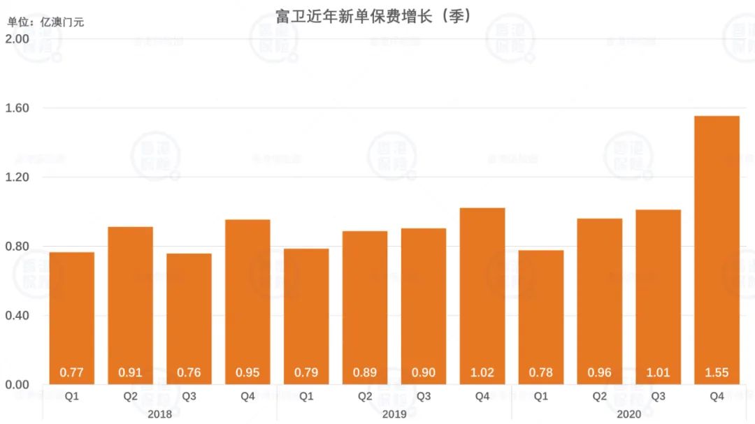 2024新澳门六长期免费公开,实地验证数据分析_3DM85.659