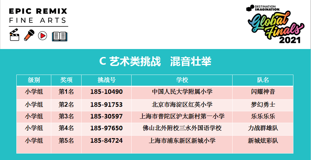 澳门一码一肖一待一中今晚,高速响应策略解析_Hybrid58.788