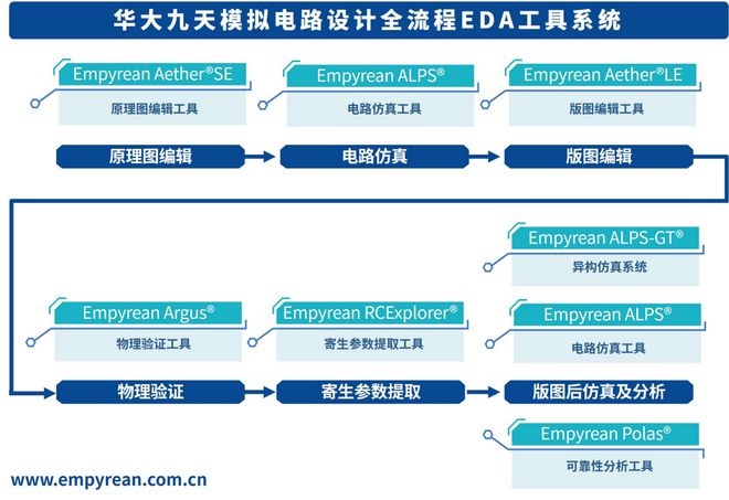 新澳六最准精彩资料,结构化推进评估_免费版10.724