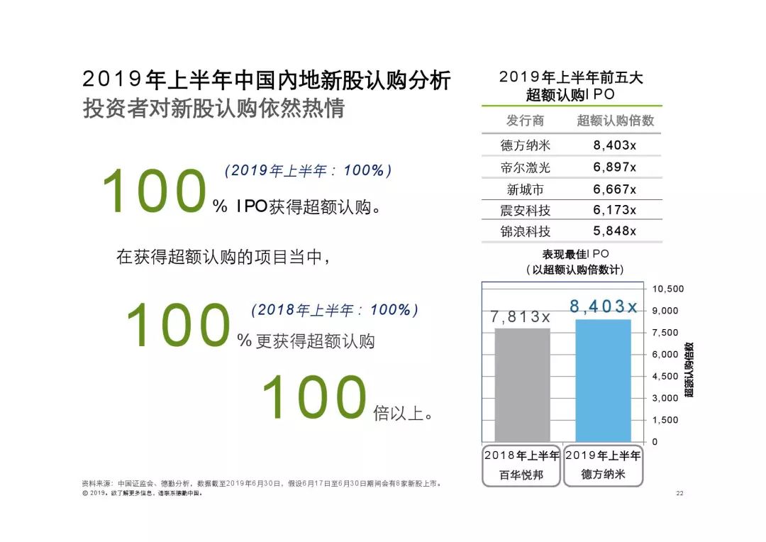 香港6合开奖结果+开奖记录2023,数据资料解释落实_Harmony款46.308