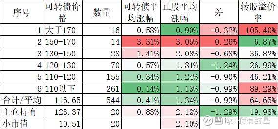 香港免费大全资料大全,持续计划解析_7DM83.544