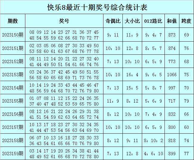 香椿丛林 第4页