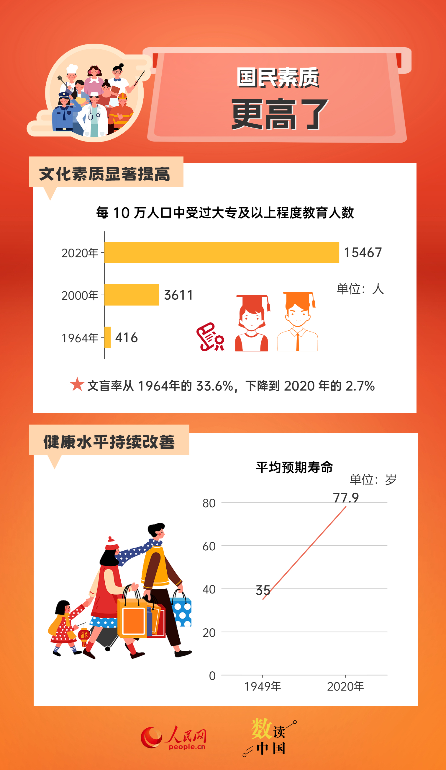 新澳门开奖现场+开奖结果,最新正品解答落实_开发版74.934