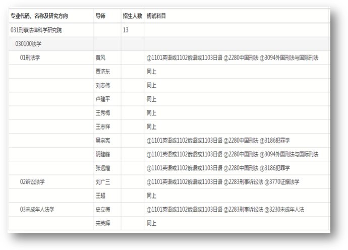 澳门开奖结果开奖记录表62期,专业研究解析说明_尊贵版13.748