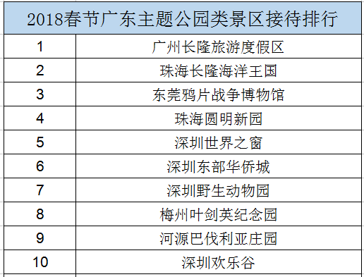 2024新奥历史开奖记录表一,真实解析数据_GT51.309