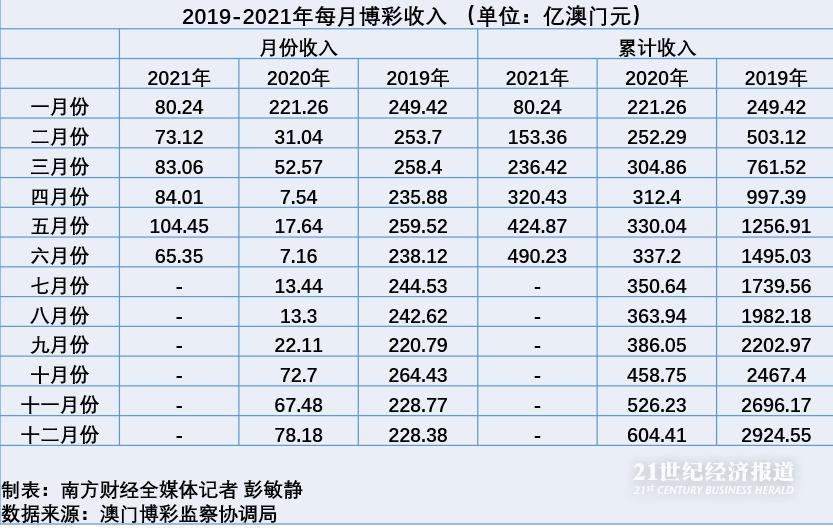 澳门天天开彩期期精准,效率资料解释落实_Prime40.61