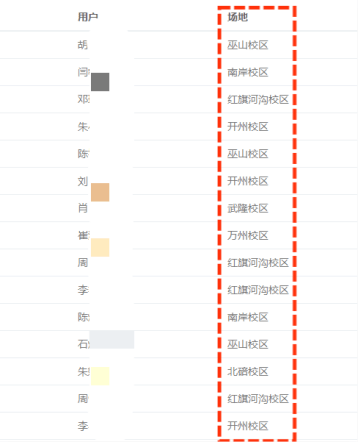 纵使余思弥漫 第5页