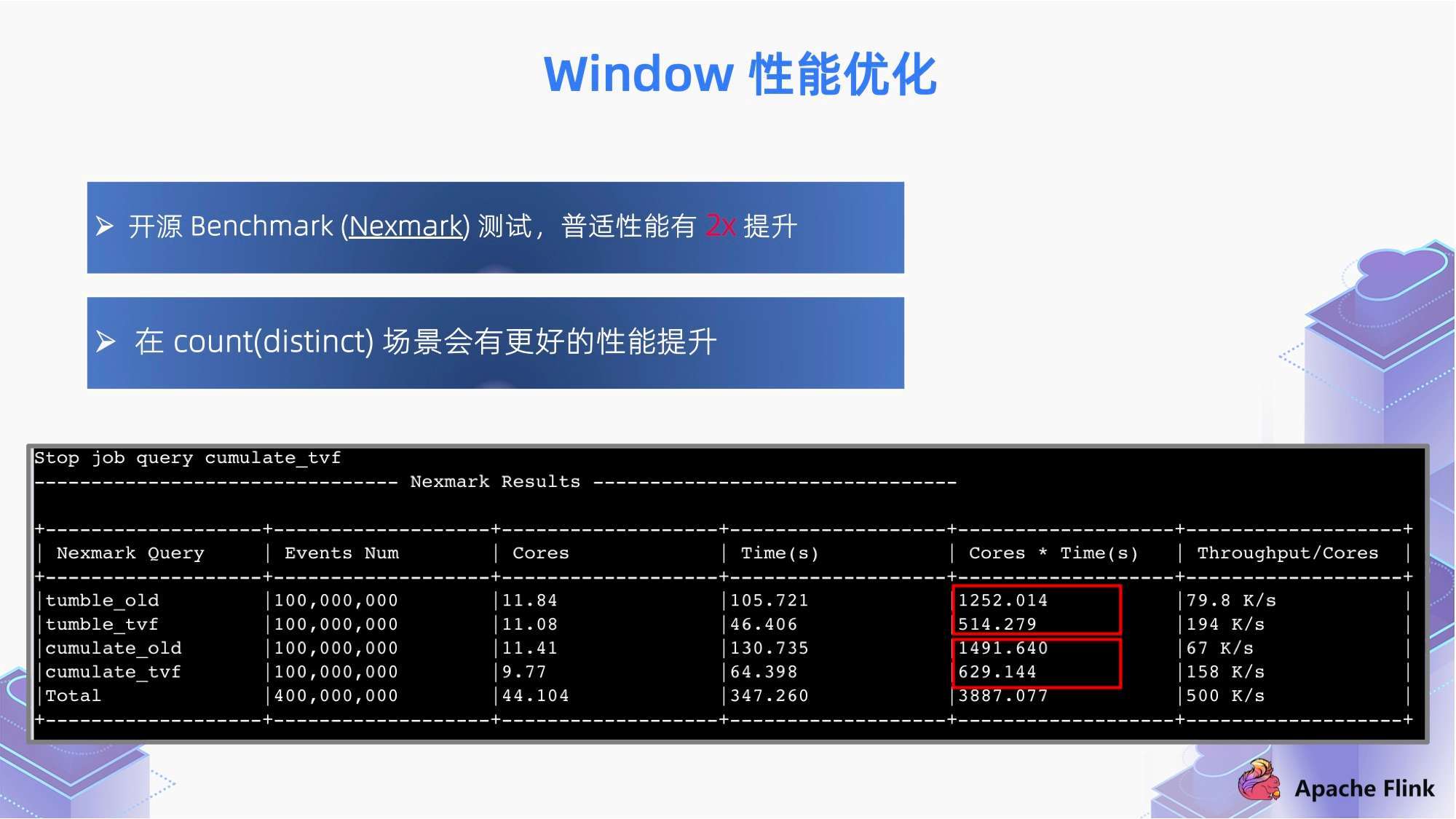 澳门平特一肖100,深入解析应用数据_GM版29.480