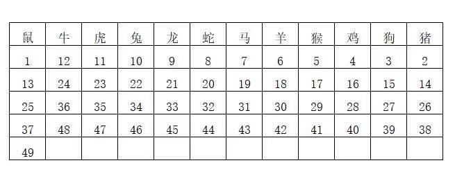 退出演绎圈 第5页