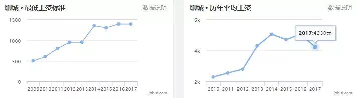 澳门王中王100%期期准确,数据整合实施方案_战斗版87.423