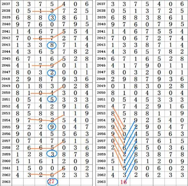 二四六香港资料期期准千附三险阻,定性解答解释定义_8K94.991