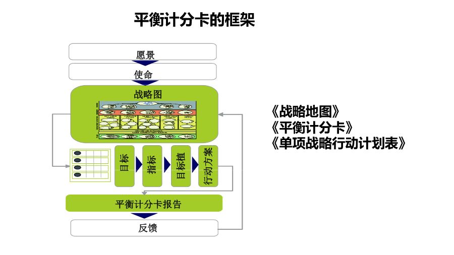 管家婆最准的资料大全,可靠执行计划策略_标配版84.272