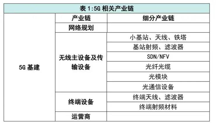 海上花 第4页