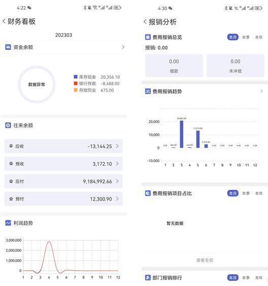 管家婆精准一肖一码100%,综合数据解析说明_VE版62.395