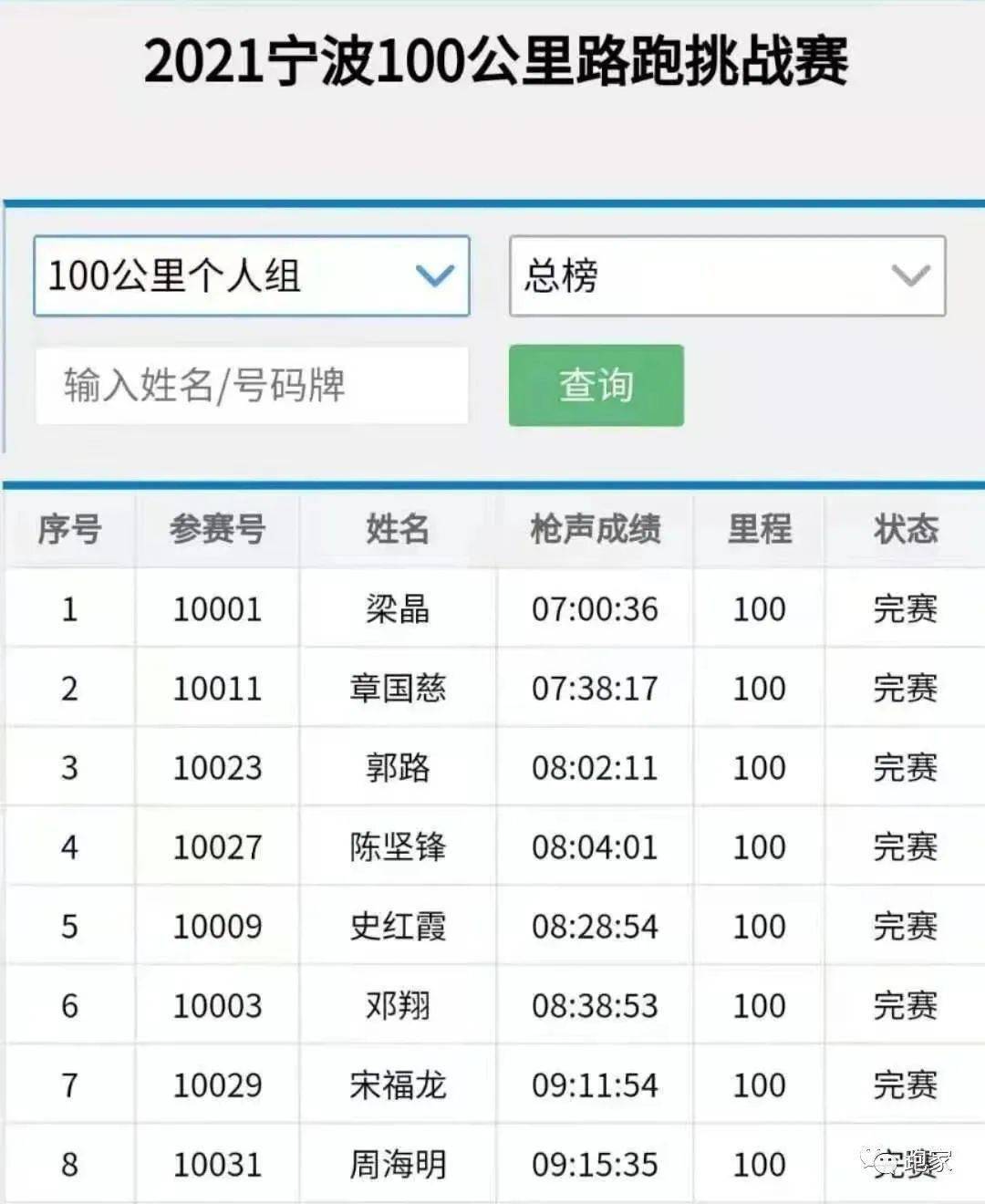 澳门三肖三码精准100,动态调整策略执行_Ultra79.410