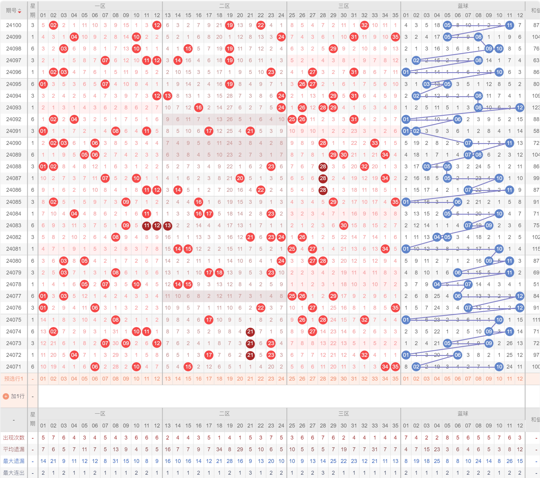 旧澳门开奖结果+开奖记录,实地分析数据设计_MP48.833