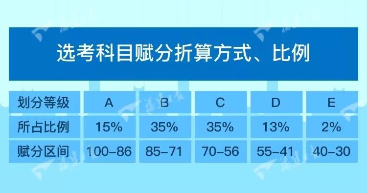 在忐忑悳年代丶怅惘浮云 第5页