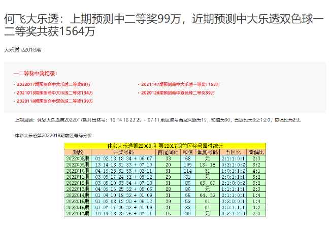 2024澳门六今晚开奖结果,清晰计划执行辅导_UHD款20.813