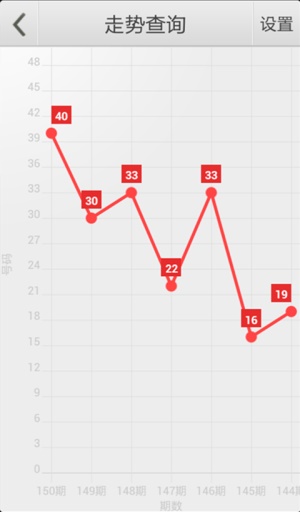 轻缣素练 第5页