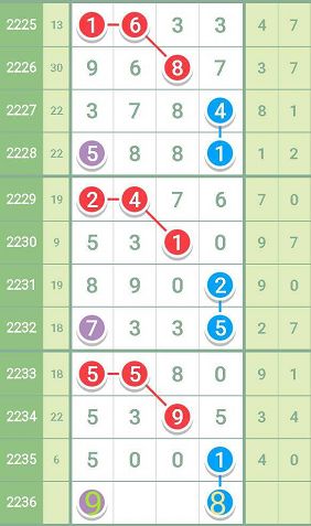 香港最准一肖100免费,实时解答解释定义_定制版16.18.5