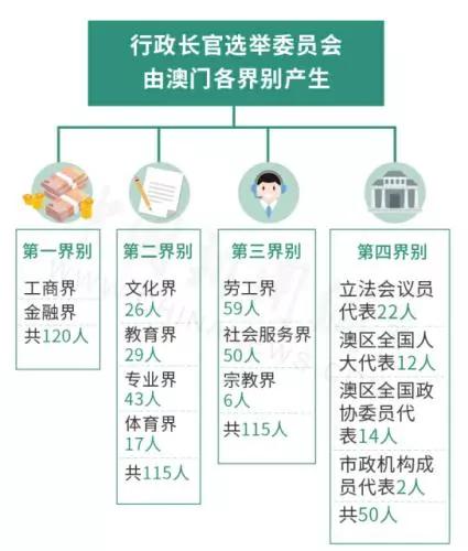 新澳门六开奖结果今天,广泛的关注解释落实热议_MR92.450