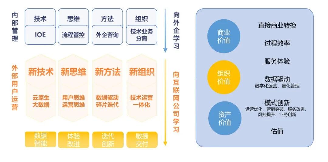 2024今晚新澳门开奖结果,深层数据分析执行_VR版47.638