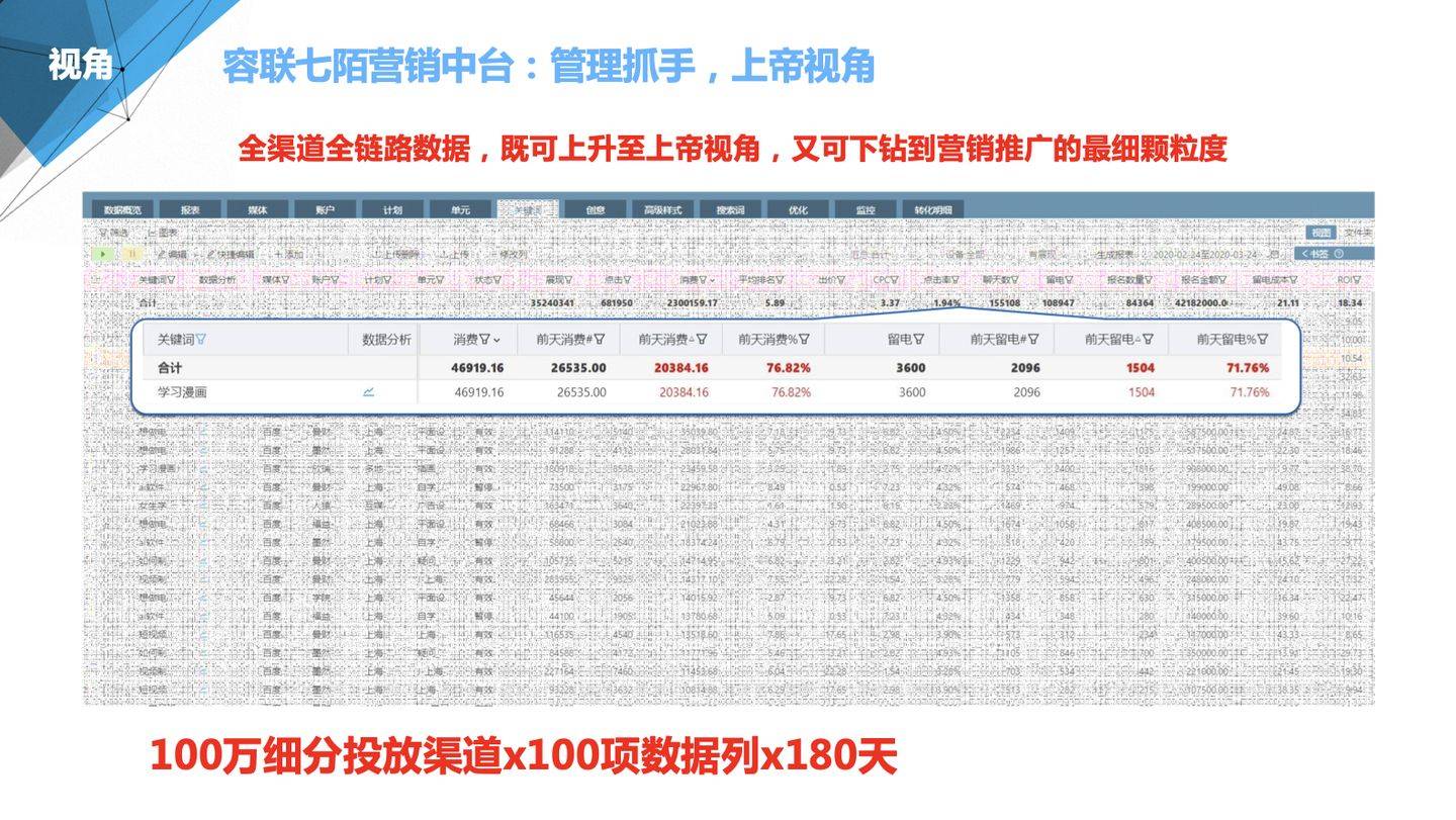 再多给我一点点的勇气， 第5页