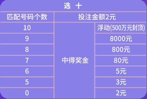 新澳门天天彩六免费资料,科技术语评估说明_RemixOS21.144