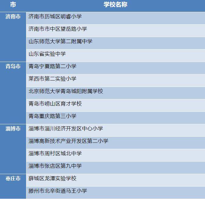 新澳门2024免费瓷料大全,标准化程序评估_Pixel15.896