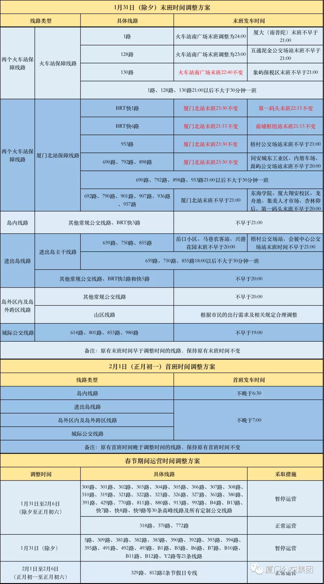 2024新奥历史开奖记录表一,全面数据执行计划_7DM146.171