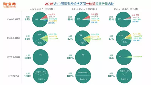 澳门内部最精准免费资料,权威数据解释定义_标准版99.558