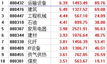 澳门六开奖最新开奖结果2024年,灵活解析实施_XT48.41