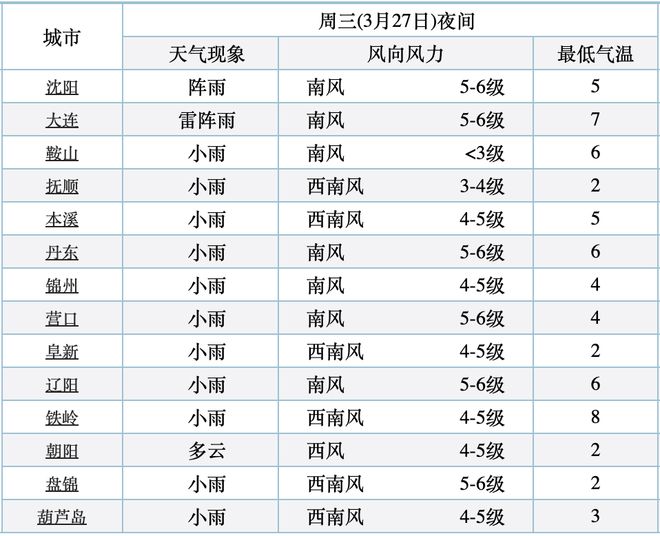 澳门资料大全夭天免费,持续计划解析_标配版97.631