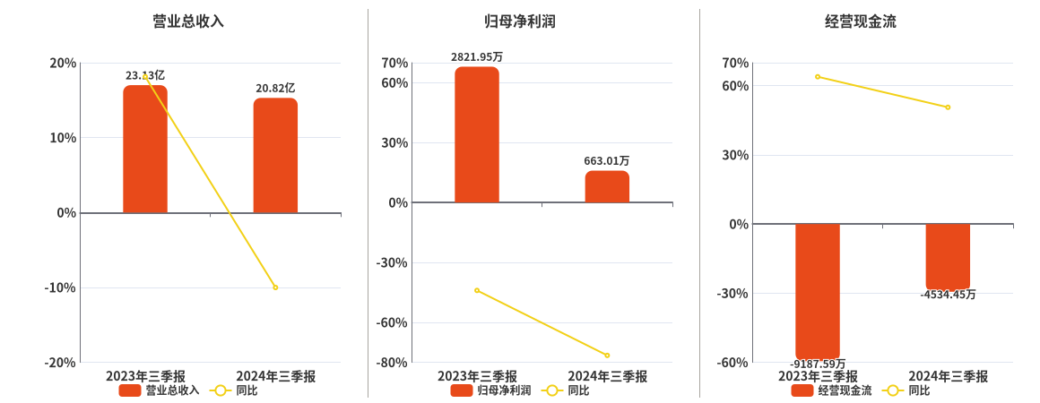 2024新澳资料大全免费,完善系统评估_优选版32.663