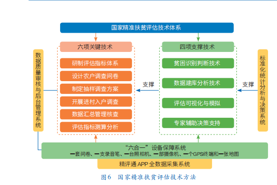 2024今天澳门买什么好,实地数据评估设计_Pixel67.68