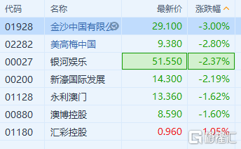 澳门正版资料全年免费公开精准资料一,实地数据验证策略_2DM47.723