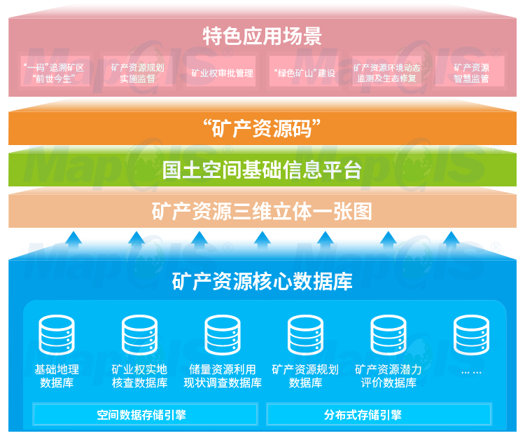 管家婆一码一肖一种大全,灵活性策略设计_领航版95.396