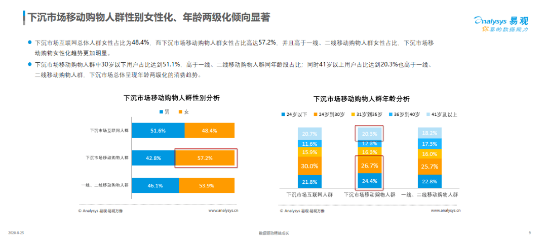 澳门一码中精准一码免费中特论坛,数据分析决策_GT65.532