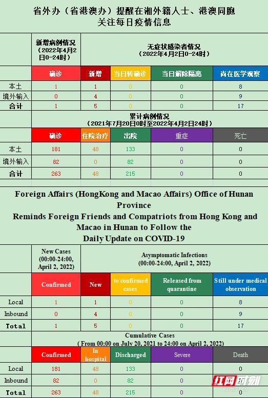 正版澳门天天开好彩大全57期,权威解答解释定义_Tizen87.735