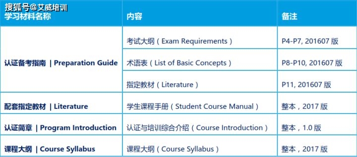 新澳免费资料公式,实地设计评估数据_set83.385