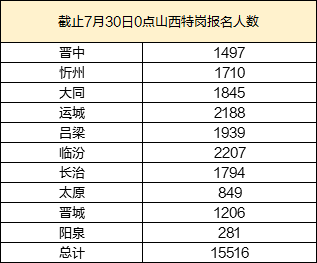 澳门开奖记录2024年今晚开奖结果,定量解答解释定义_D版63.932