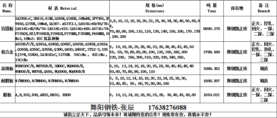 澳门管家婆一码一肖中特,决策信息解析说明_交互版86.514