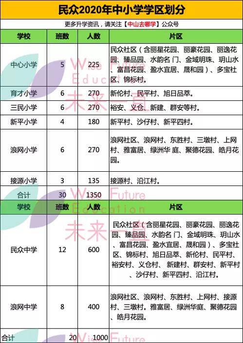 2024香港今期开奖号码,精细评估解析_AR40.706