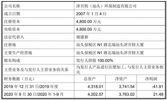 新澳门今晚开特马开奖,快速设计问题策略_3DM62.54