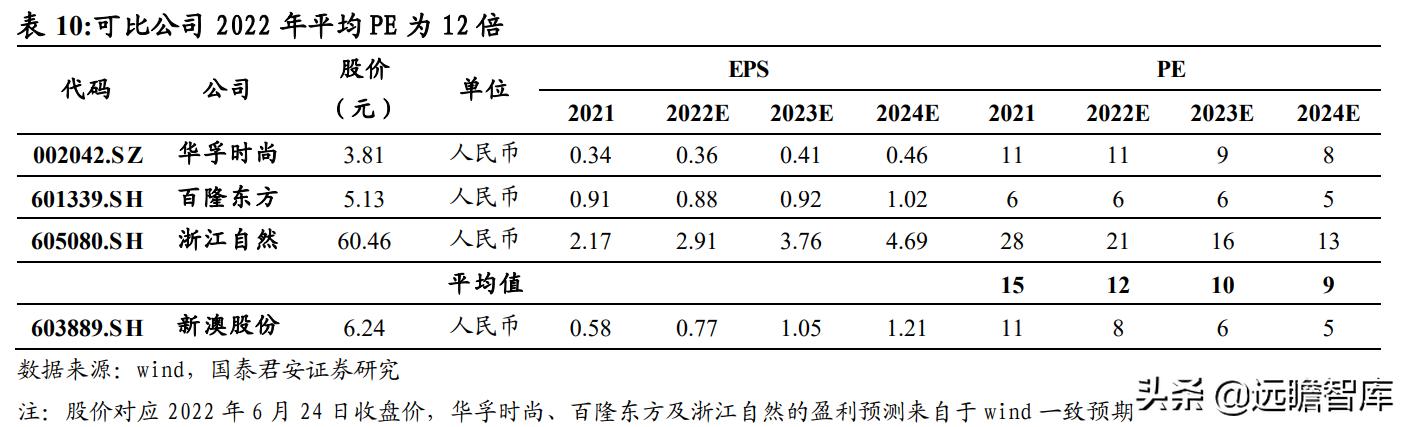 新澳2024资料大全免费,系统解析说明_HD48.32.12