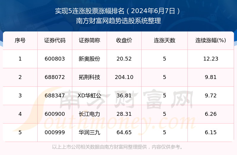 2024年开奖结果新奥今天挂牌,创新设计计划_D版23.81