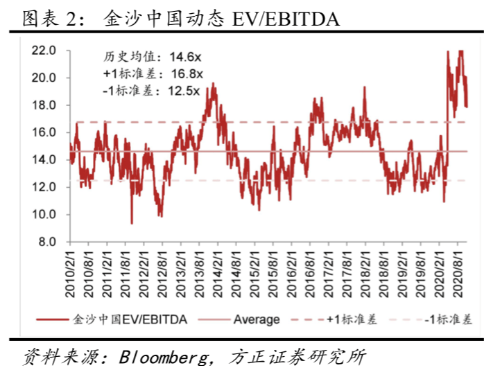 圆溜溜儿 第4页