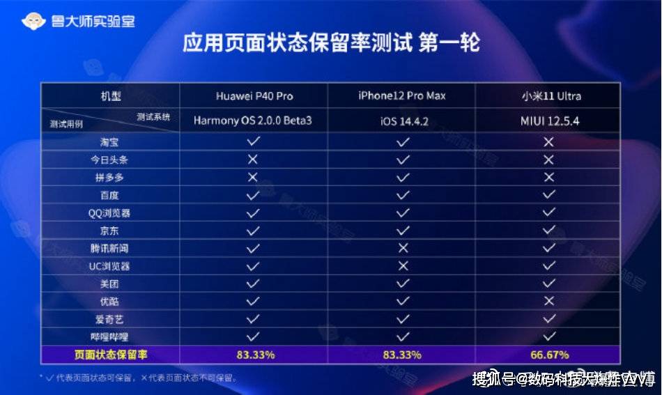 新澳精准资料免费提供网,实地验证数据策略_suite98.385